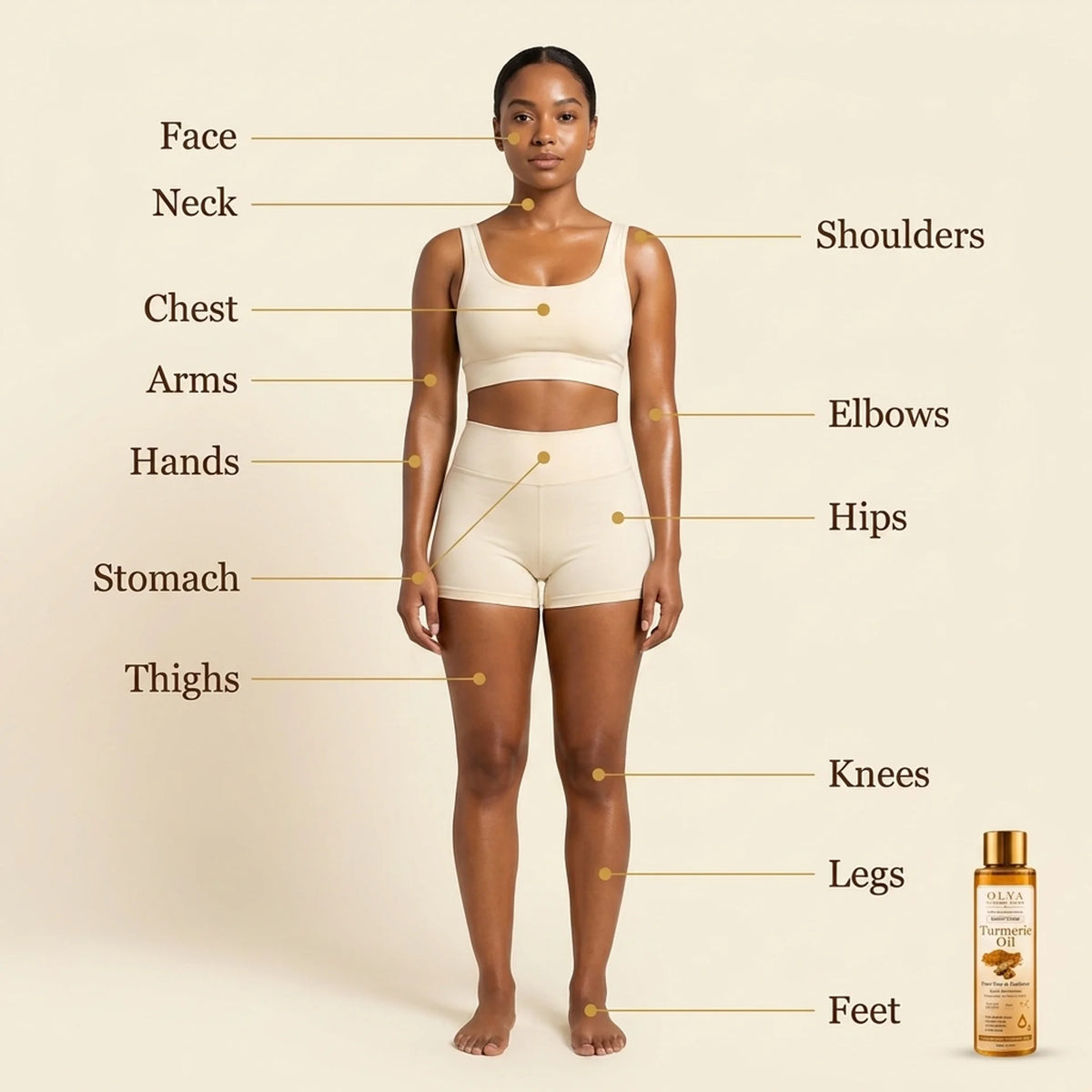 Brightening Turmeric Oil Face & Body