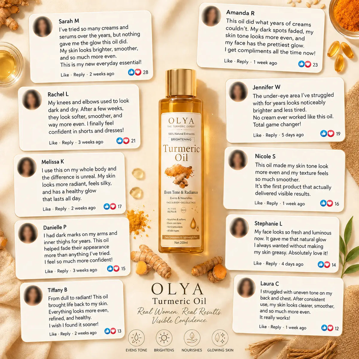Brightening Turmeric Oil Face & Body